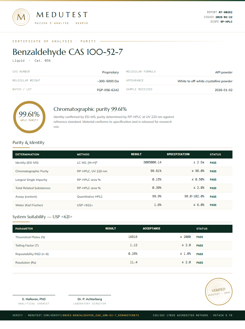 Benzaldehyde CAS 100-52-7 Purity Test Report by Medutest